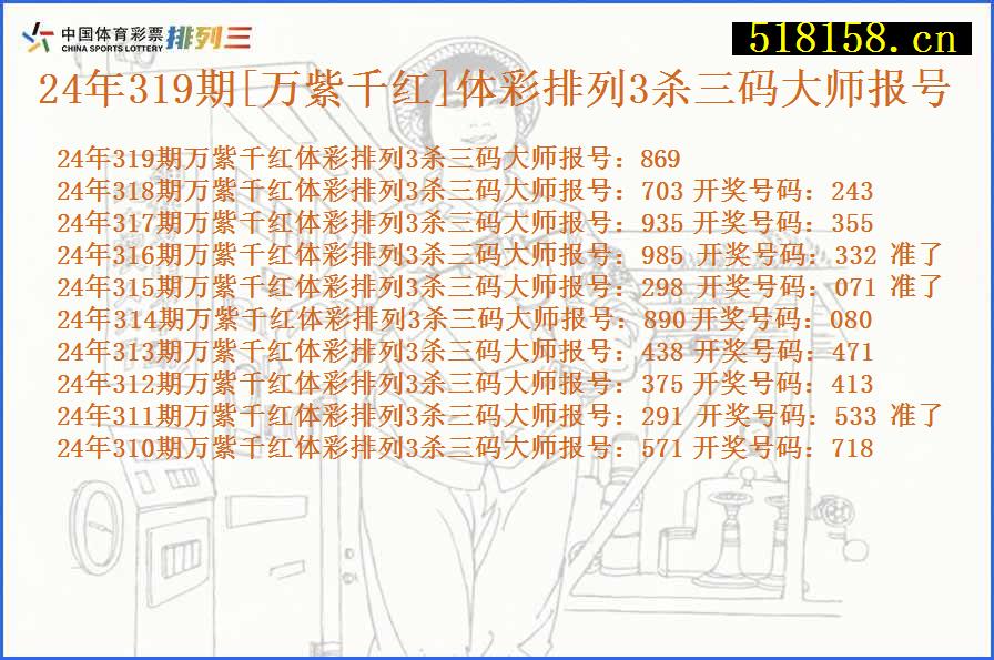 24年319期[万紫千红]体彩排列3杀三码大师报号