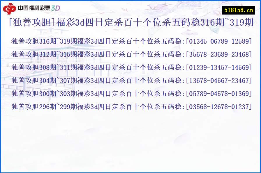 [独善攻胆]福彩3d四日定杀百十个位杀五码稳316期~319期