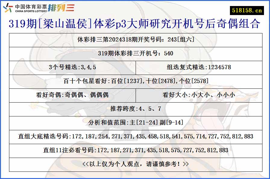 319期[梁山温侯]体彩p3大师研究开机号后奇偶组合