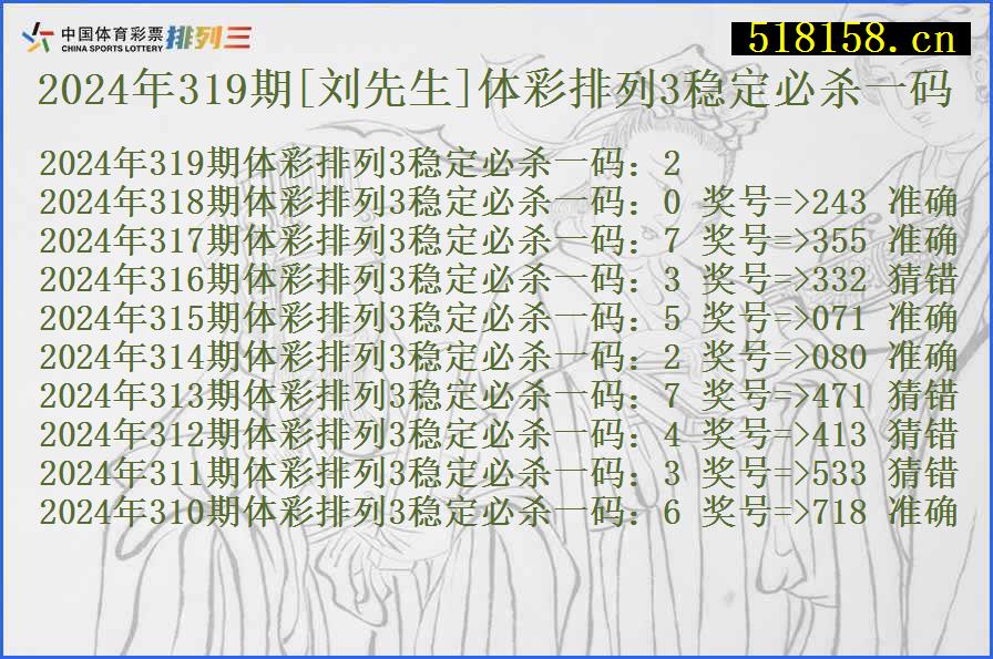 2024年319期[刘先生]体彩排列3稳定必杀一码