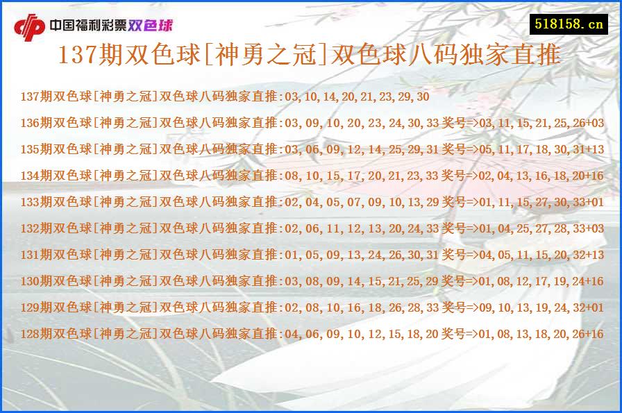 137期双色球[神勇之冠]双色球八码独家直推