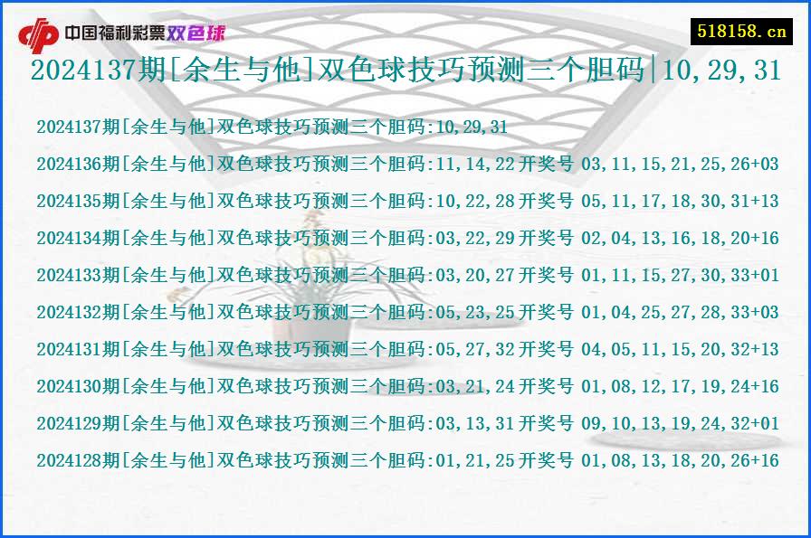 2024137期[余生与他]双色球技巧预测三个胆码|10,29,31