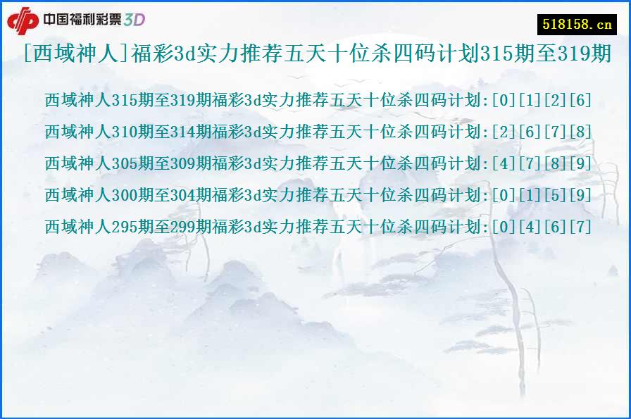 [西域神人]福彩3d实力推荐五天十位杀四码计划315期至319期