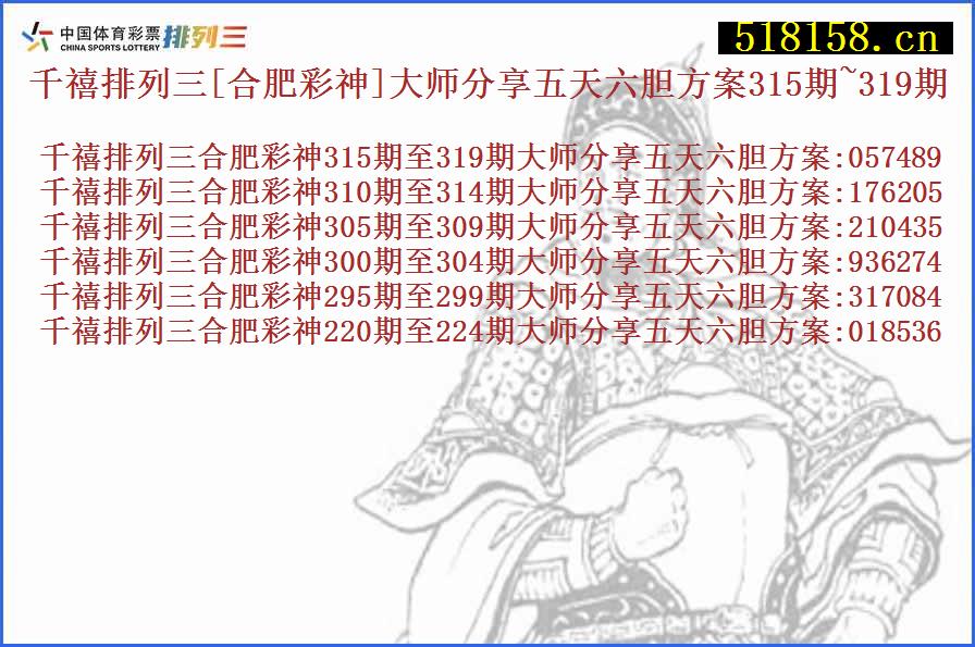 千禧排列三[合肥彩神]大师分享五天六胆方案315期~319期