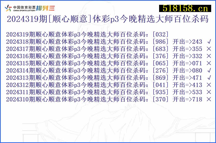 2024319期[顺心顺意]体彩p3今晚精选大师百位杀码