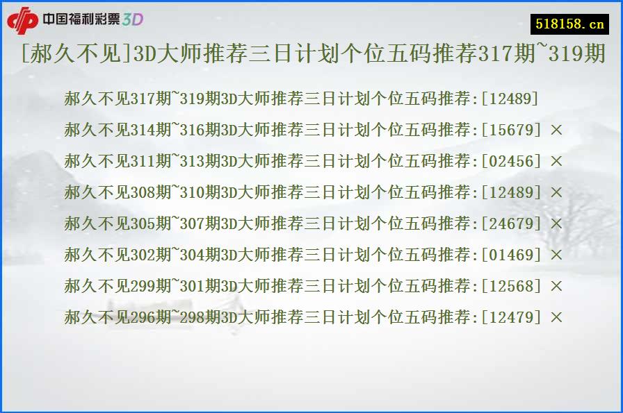 [郝久不见]3D大师推荐三日计划个位五码推荐317期~319期