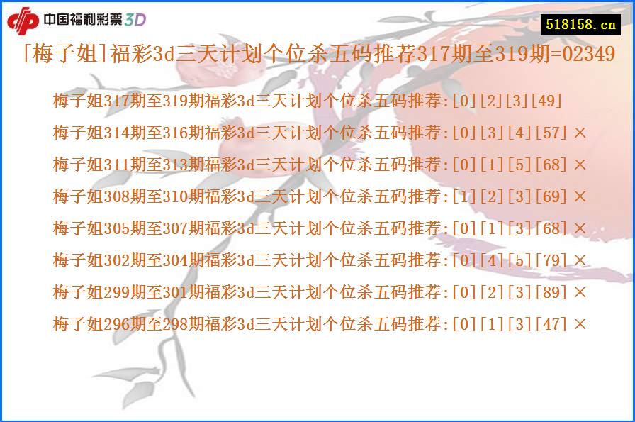 [梅子姐]福彩3d三天计划个位杀五码推荐317期至319期=02349
