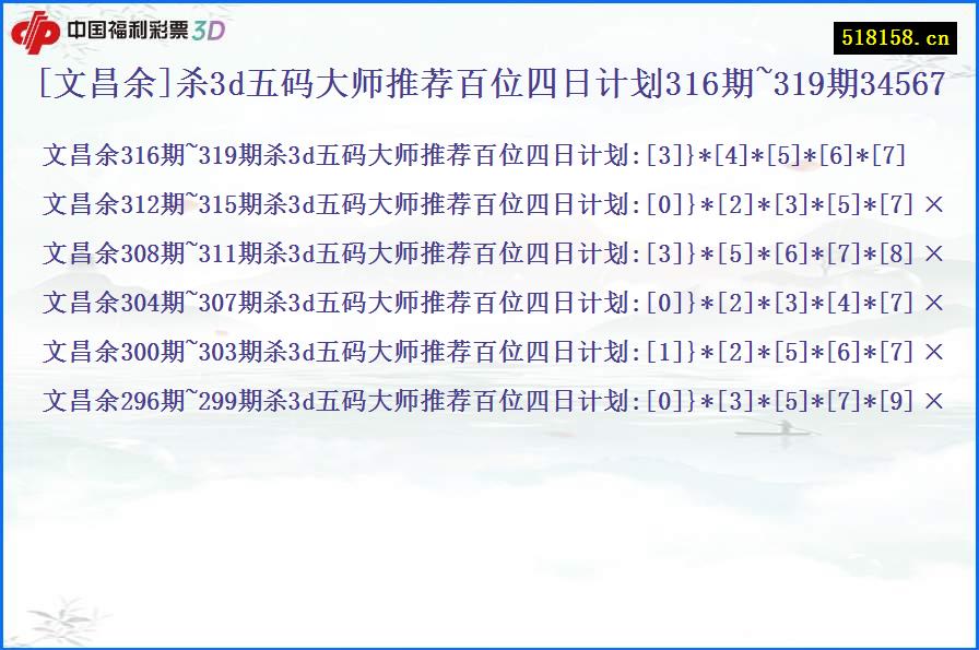 [文昌余]杀3d五码大师推荐百位四日计划316期~319期34567