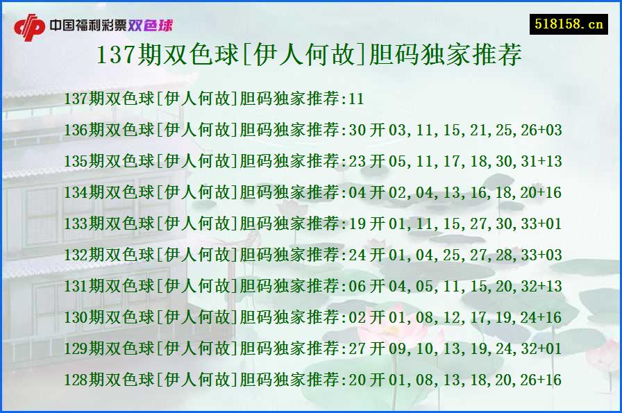 137期双色球[伊人何故]胆码独家推荐