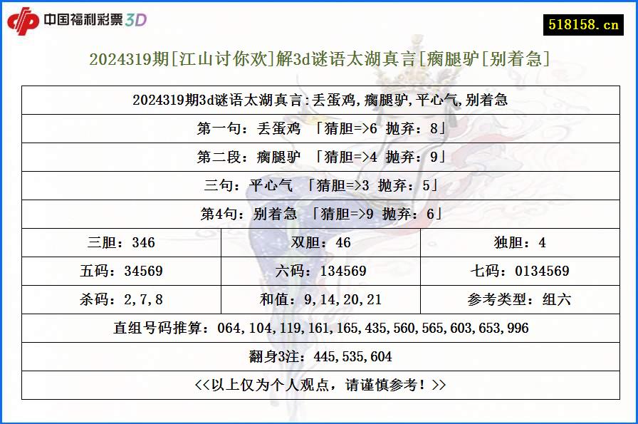 2024319期[江山讨你欢]解3d谜语太湖真言[瘸腿驴[别着急]