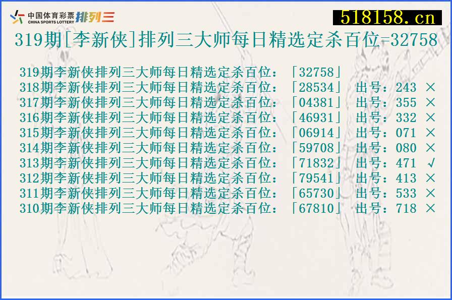 319期[李新侠]排列三大师每日精选定杀百位=32758