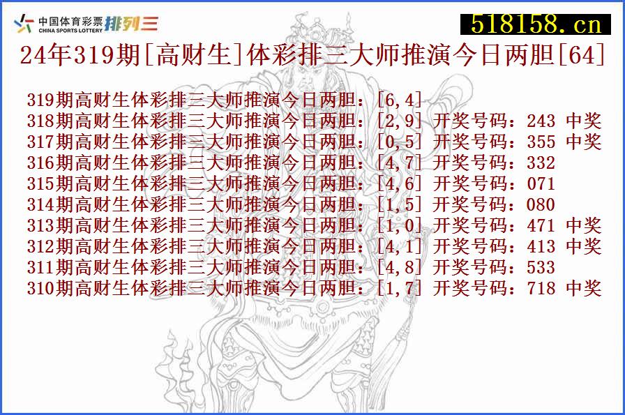 24年319期[高财生]体彩排三大师推演今日两胆[64]