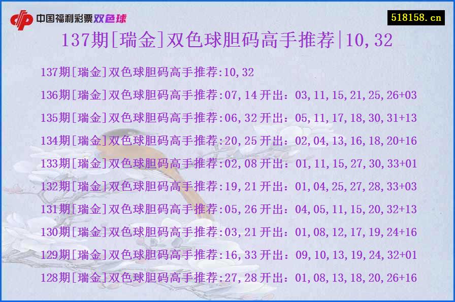 137期[瑞金]双色球胆码高手推荐|10,32