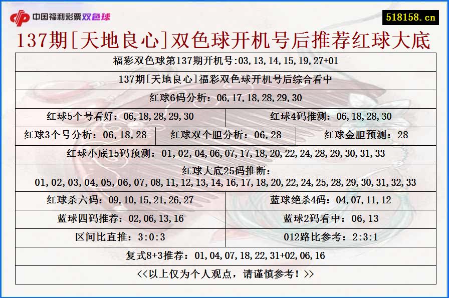 137期[天地良心]双色球开机号后推荐红球大底