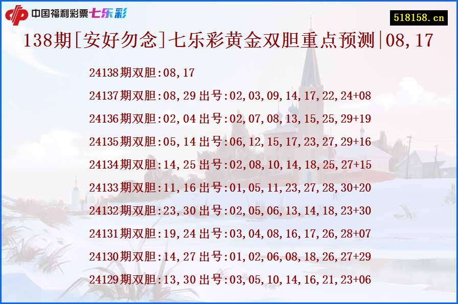 138期[安好勿念]七乐彩黄金双胆重点预测|08,17