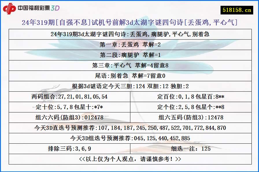 24年319期[自强不息]试机号前解3d太湖字谜四句诗[丢蛋鸡,平心气]