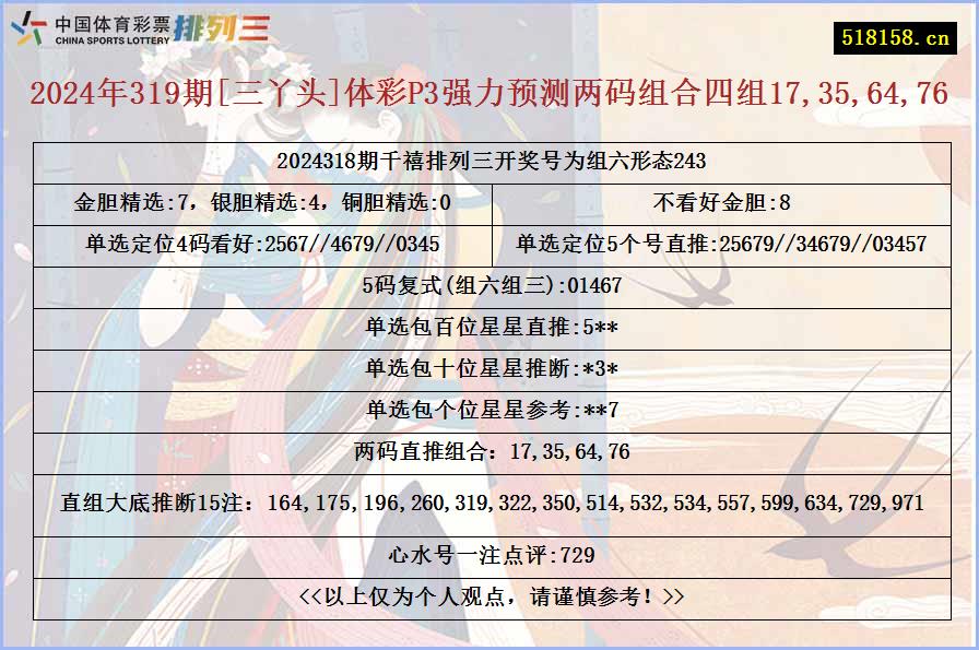 2024年319期[三丫头]体彩P3强力预测两码组合四组17,35,64,76