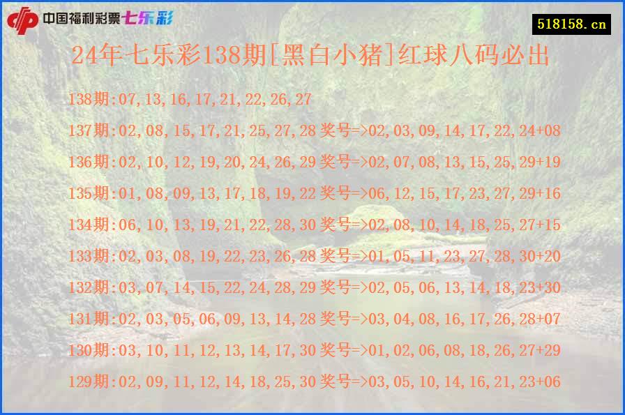 24年七乐彩138期[黑白小猪]红球八码必出