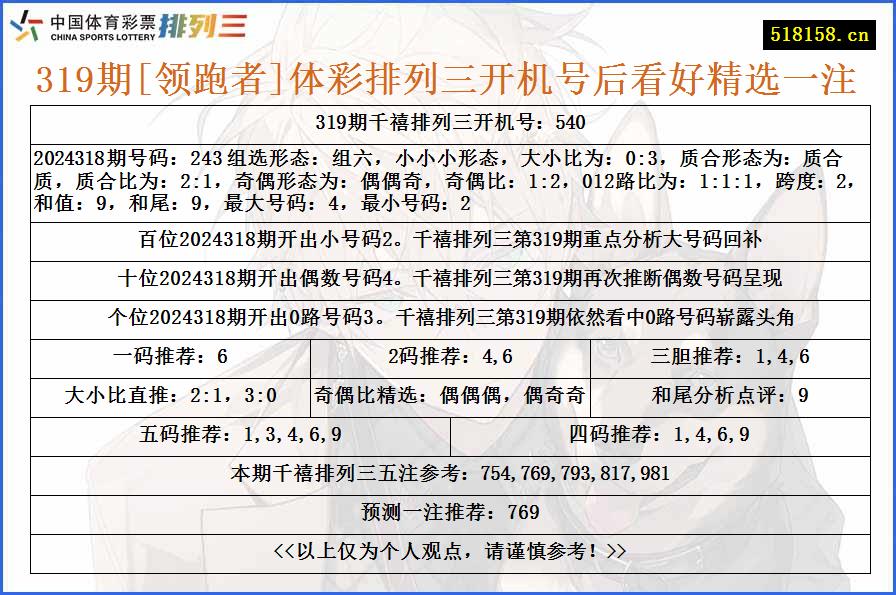 319期[领跑者]体彩排列三开机号后看好精选一注