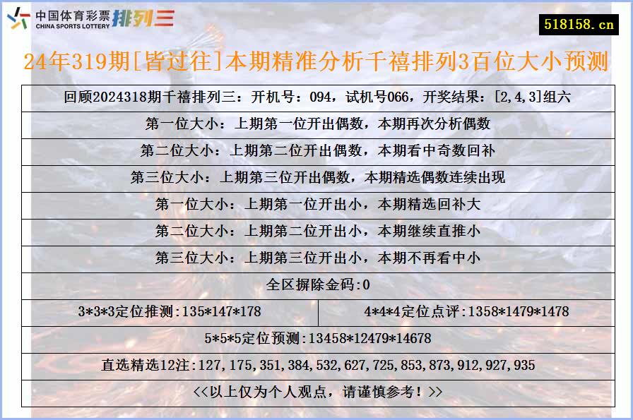 24年319期[皆过往]本期精准分析千禧排列3百位大小预测