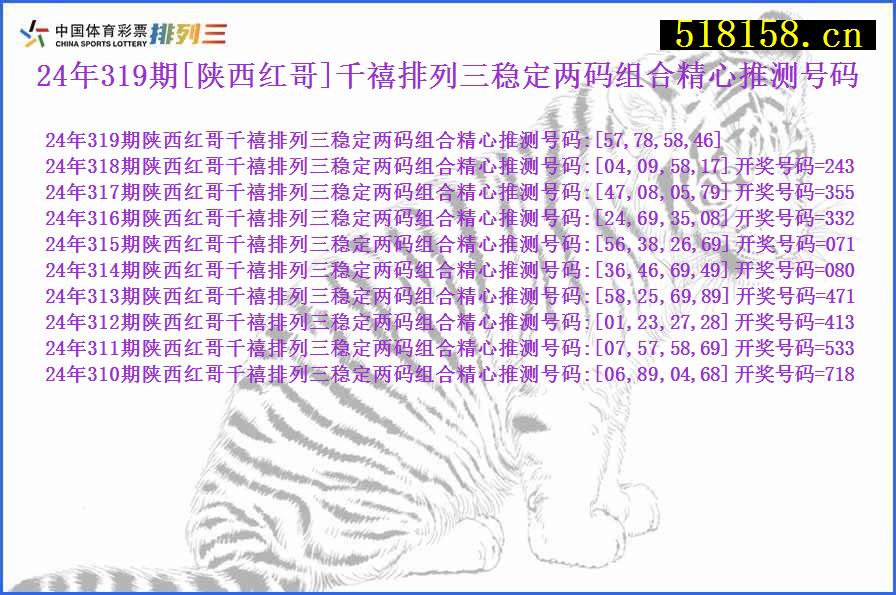 24年319期[陕西红哥]千禧排列三稳定两码组合精心推测号码