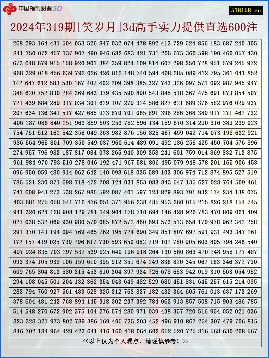 2024年319期[笑岁月]3d高手实力提供直选600注