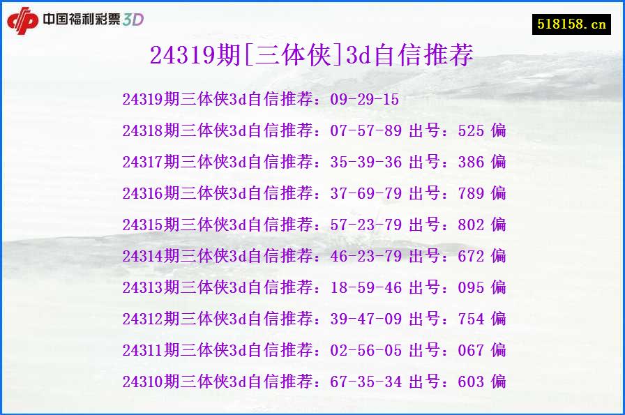 24319期[三体侠]3d自信推荐