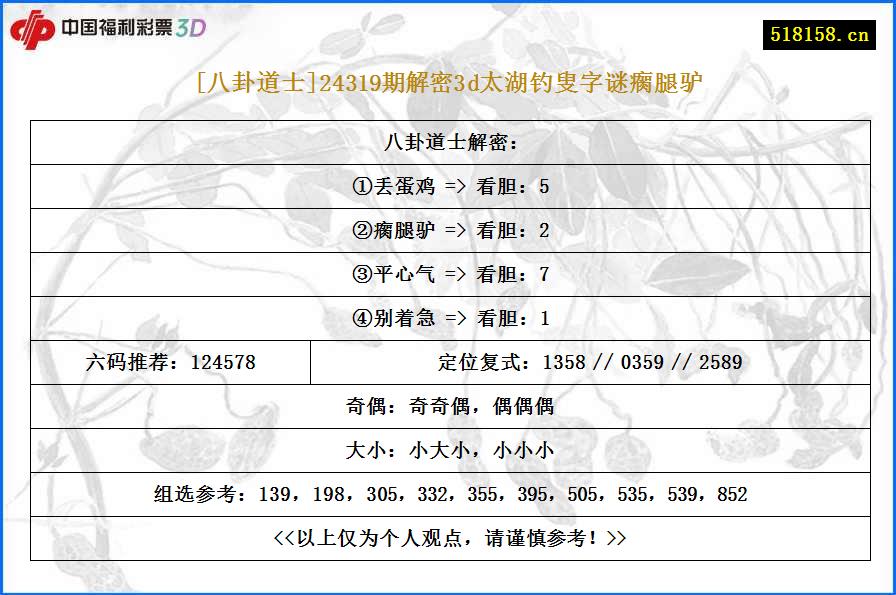 [八卦道士]24319期解密3d太湖钓叟字谜瘸腿驴