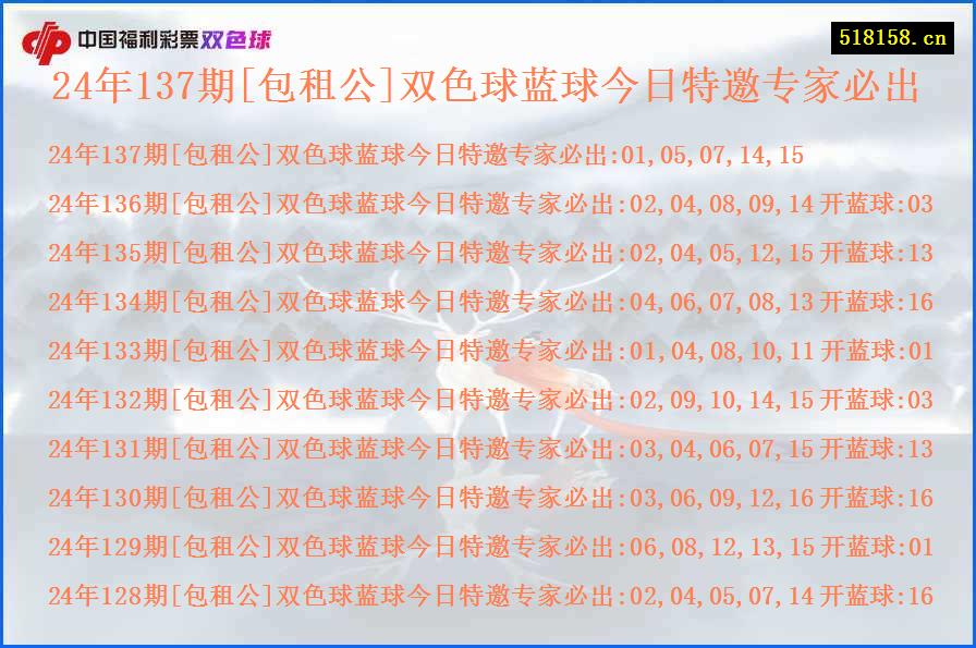 24年137期[包租公]双色球蓝球今日特邀专家必出