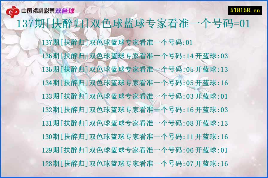 137期[扶醉归]双色球蓝球专家看准一个号码=01