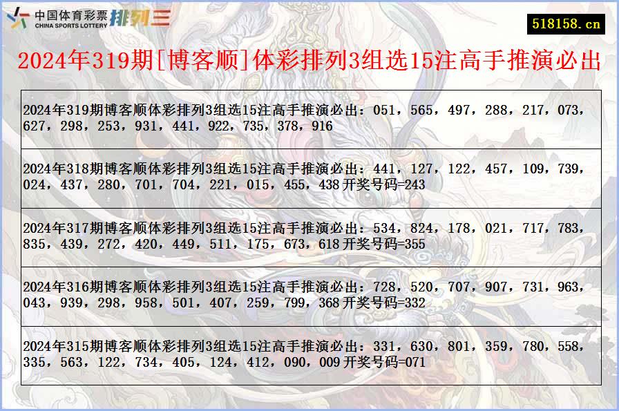 2024年319期[博客顺]体彩排列3组选15注高手推演必出