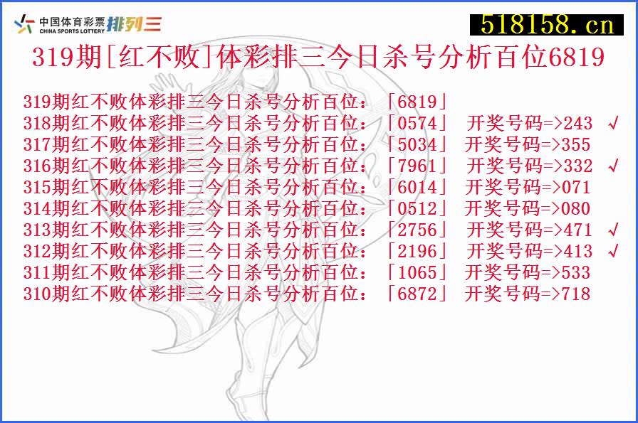 319期[红不败]体彩排三今日杀号分析百位6819