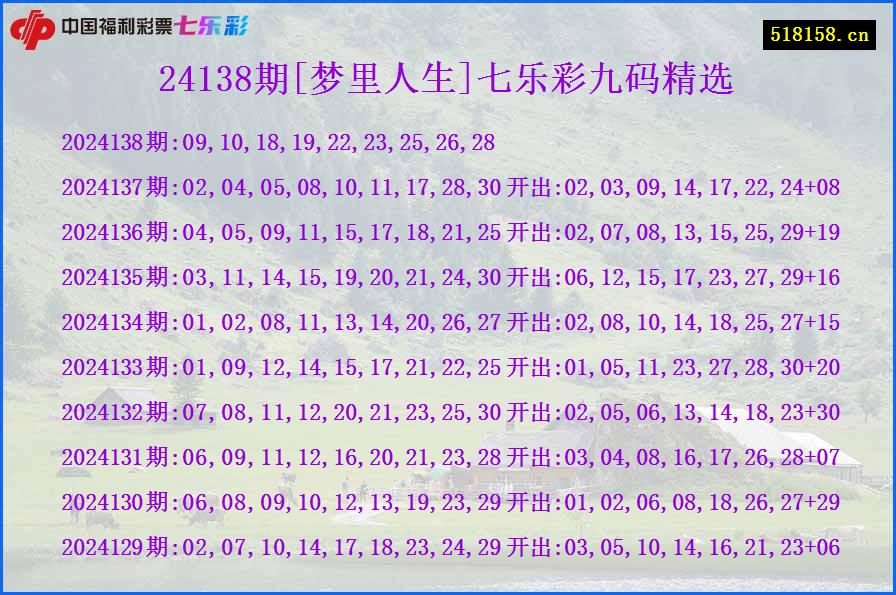 24138期[梦里人生]七乐彩九码精选