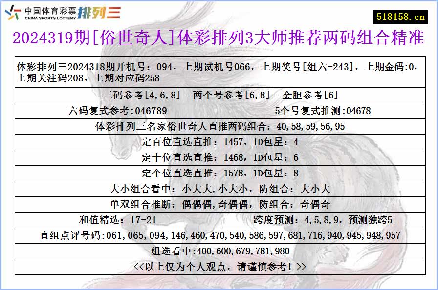 2024319期[俗世奇人]体彩排列3大师推荐两码组合精准