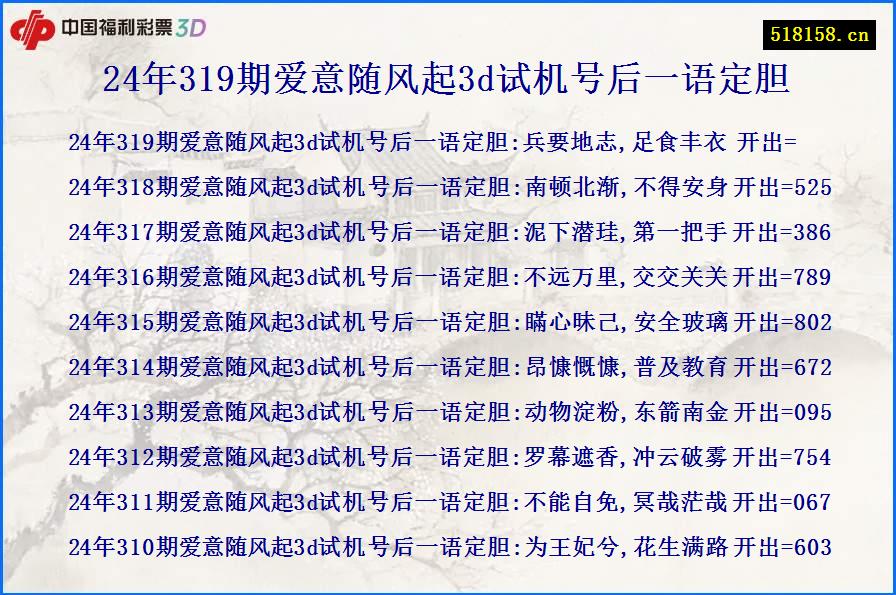 24年319期爱意随风起3d试机号后一语定胆