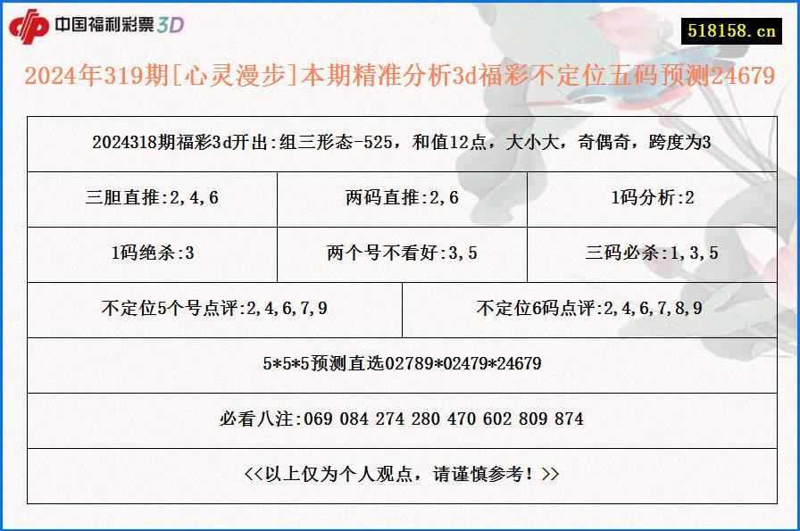 2024年319期[心灵漫步]本期精准分析3d福彩不定位五码预测24679