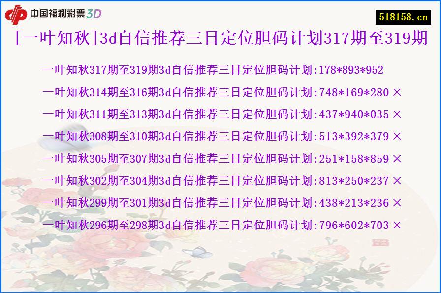 [一叶知秋]3d自信推荐三日定位胆码计划317期至319期