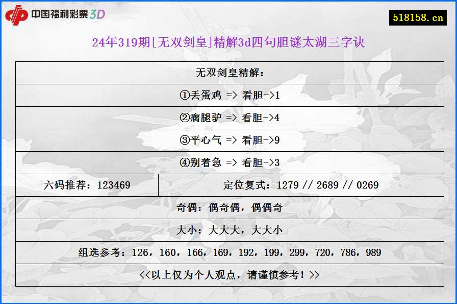 24年319期[无双剑皇]精解3d四句胆谜太湖三字诀