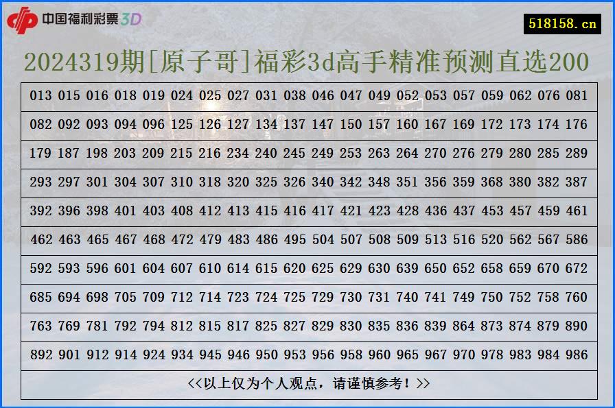 2024319期[原子哥]福彩3d高手精准预测直选200