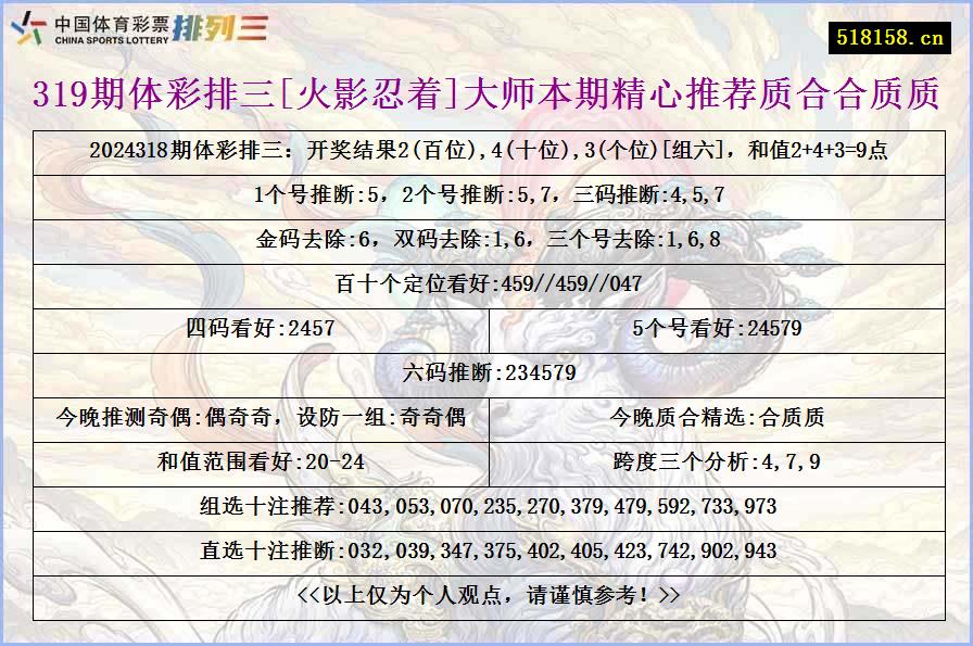 319期体彩排三[火影忍着]大师本期精心推荐质合合质质