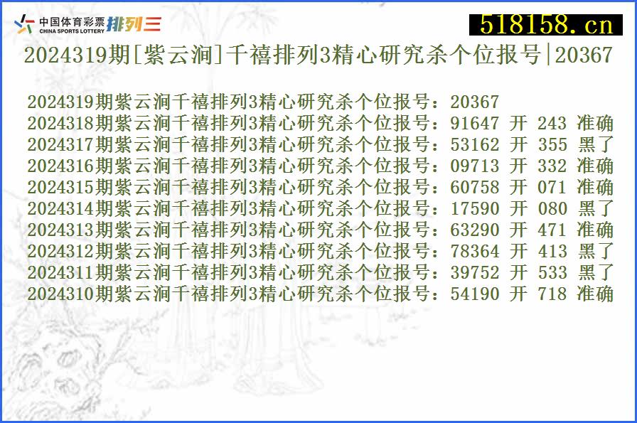 2024319期[紫云涧]千禧排列3精心研究杀个位报号|20367