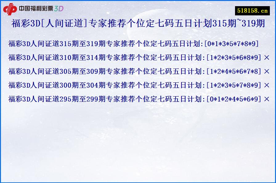 福彩3D[人间证道]专家推荐个位定七码五日计划315期~319期