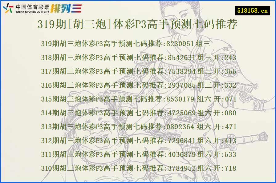 319期[胡三炮]体彩P3高手预测七码推荐