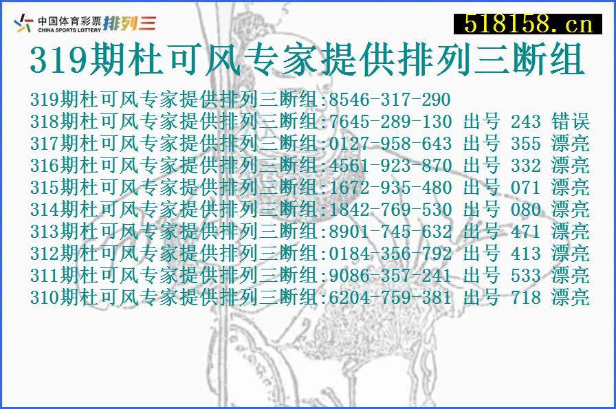 319期杜可风专家提供排列三断组