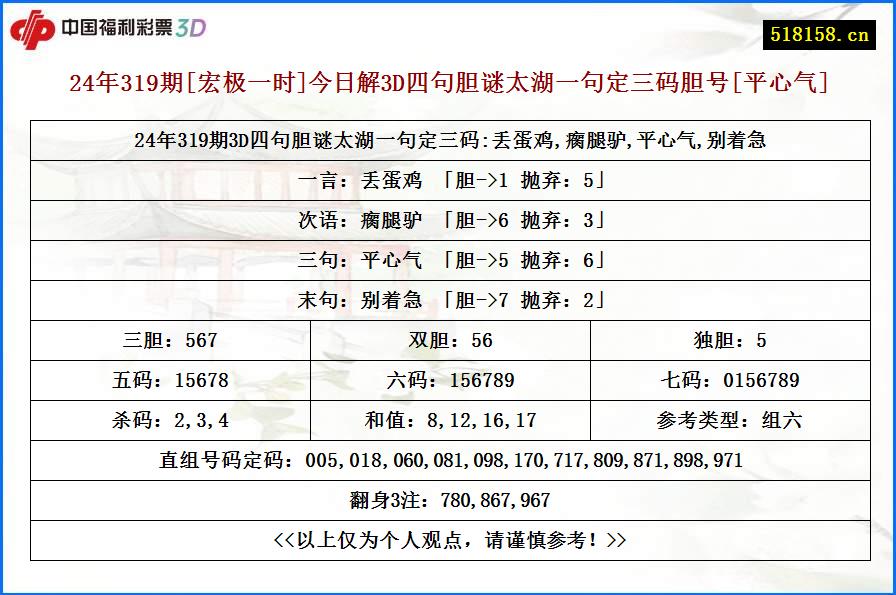 24年319期[宏极一时]今日解3D四句胆谜太湖一句定三码胆号[平心气]