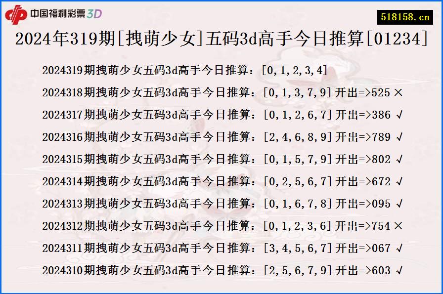 2024年319期[拽萌少女]五码3d高手今日推算[01234]