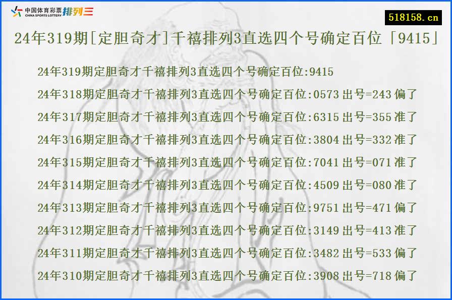 24年319期[定胆奇才]千禧排列3直选四个号确定百位「9415」