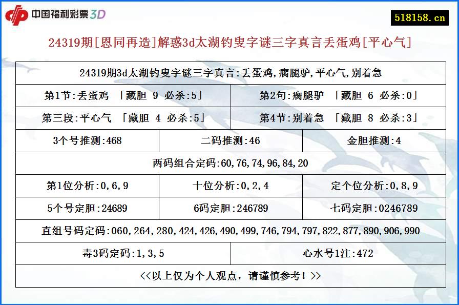 24319期[恩同再造]解惑3d太湖钓叟字谜三字真言丢蛋鸡[平心气]