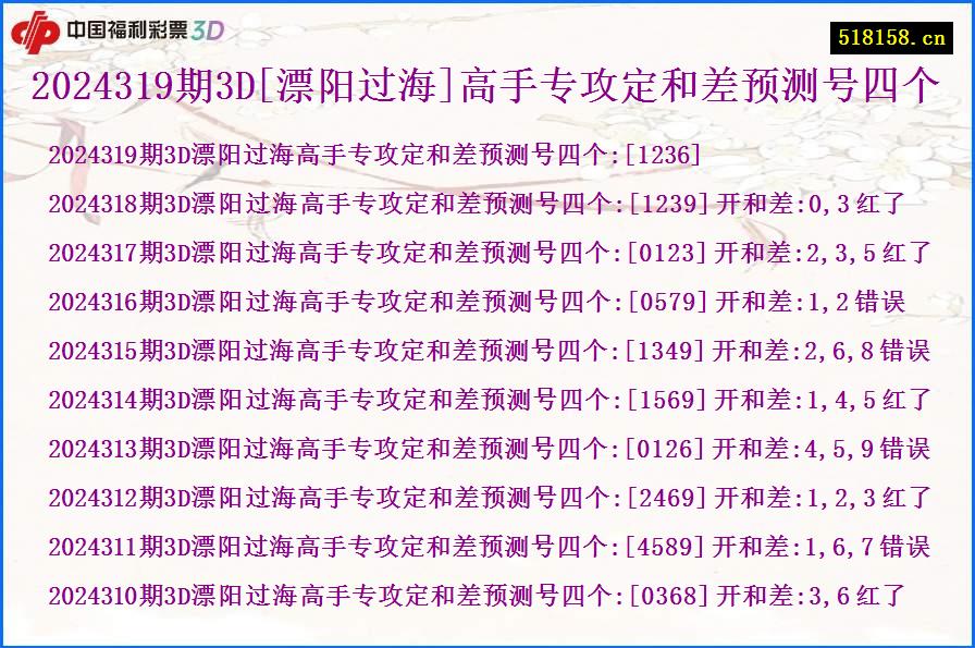 2024319期3D[漂阳过海]高手专攻定和差预测号四个