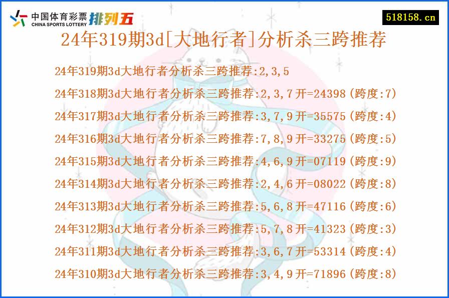 24年319期3d[大地行者]分析杀三跨推荐